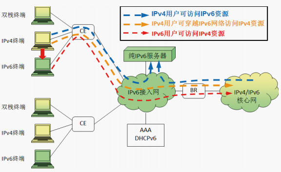 login_凤凰至尊(中国)-官方网站