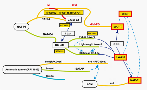 login_凤凰至尊(中国)-官方网站