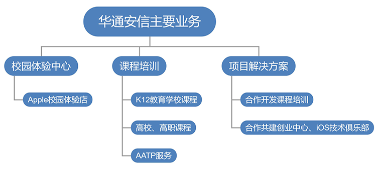 login_凤凰至尊(中国)-官方网站