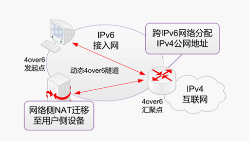 login_凤凰至尊(中国)-官方网站