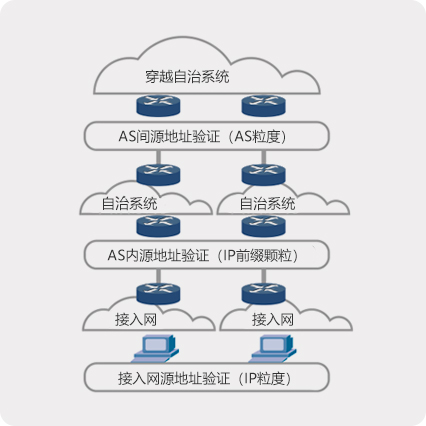 login_凤凰至尊(中国)-官方网站