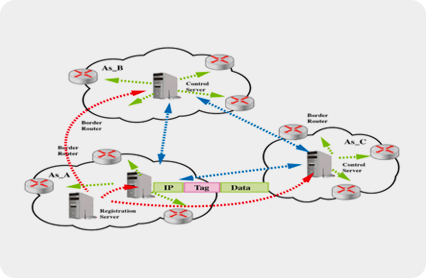 login_凤凰至尊(中国)-官方网站
