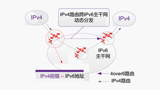 login_凤凰至尊(中国)-官方网站