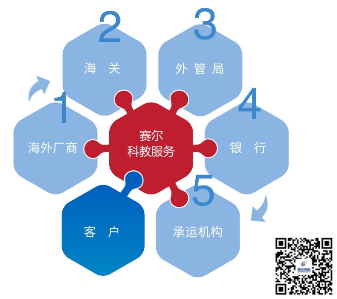 login_凤凰至尊(中国)-官方网站