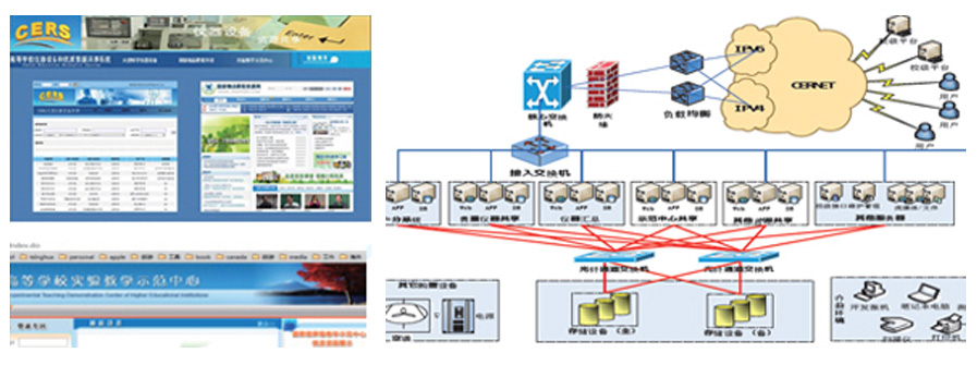 login_凤凰至尊(中国)-官方网站