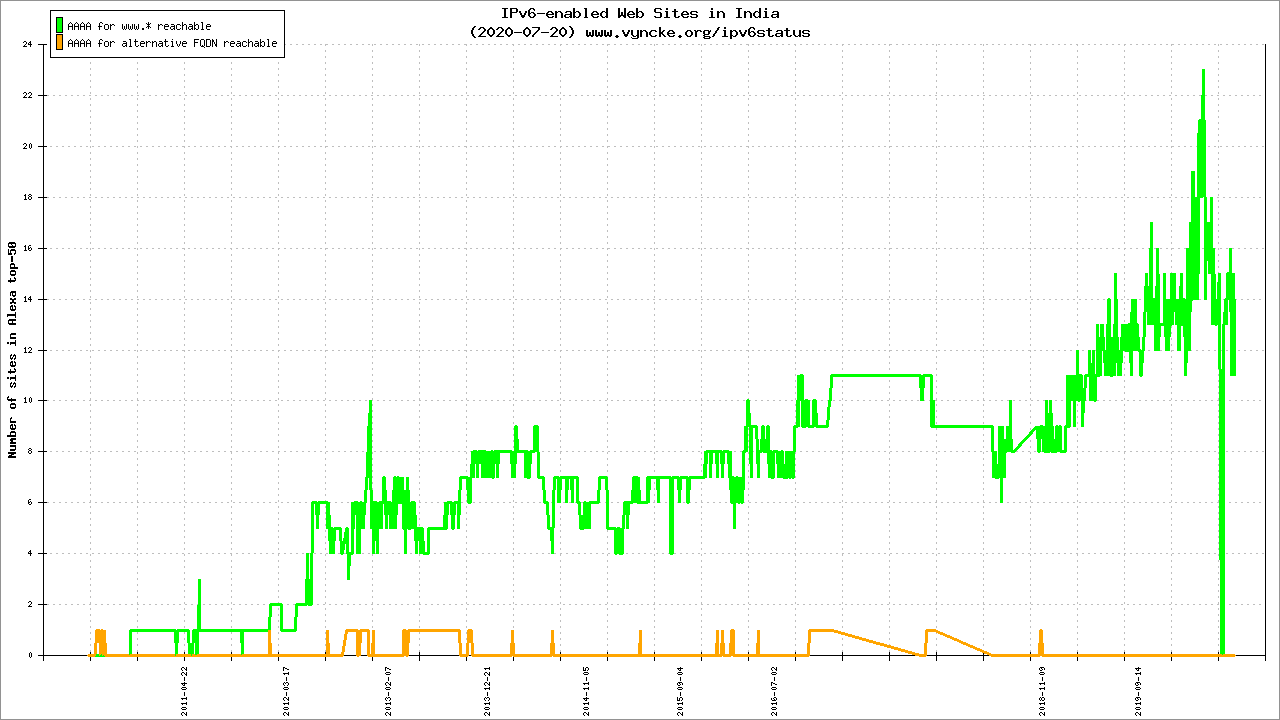 login_凤凰至尊(中国)-官方网站