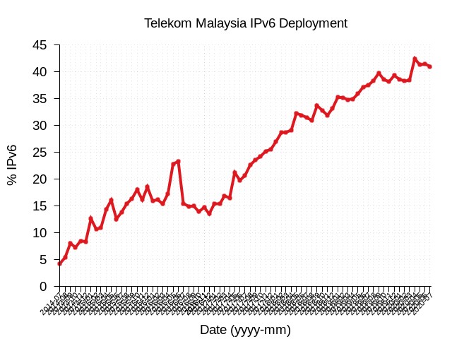 login_凤凰至尊(中国)-官方网站