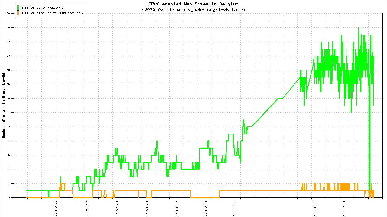 login_凤凰至尊(中国)-官方网站