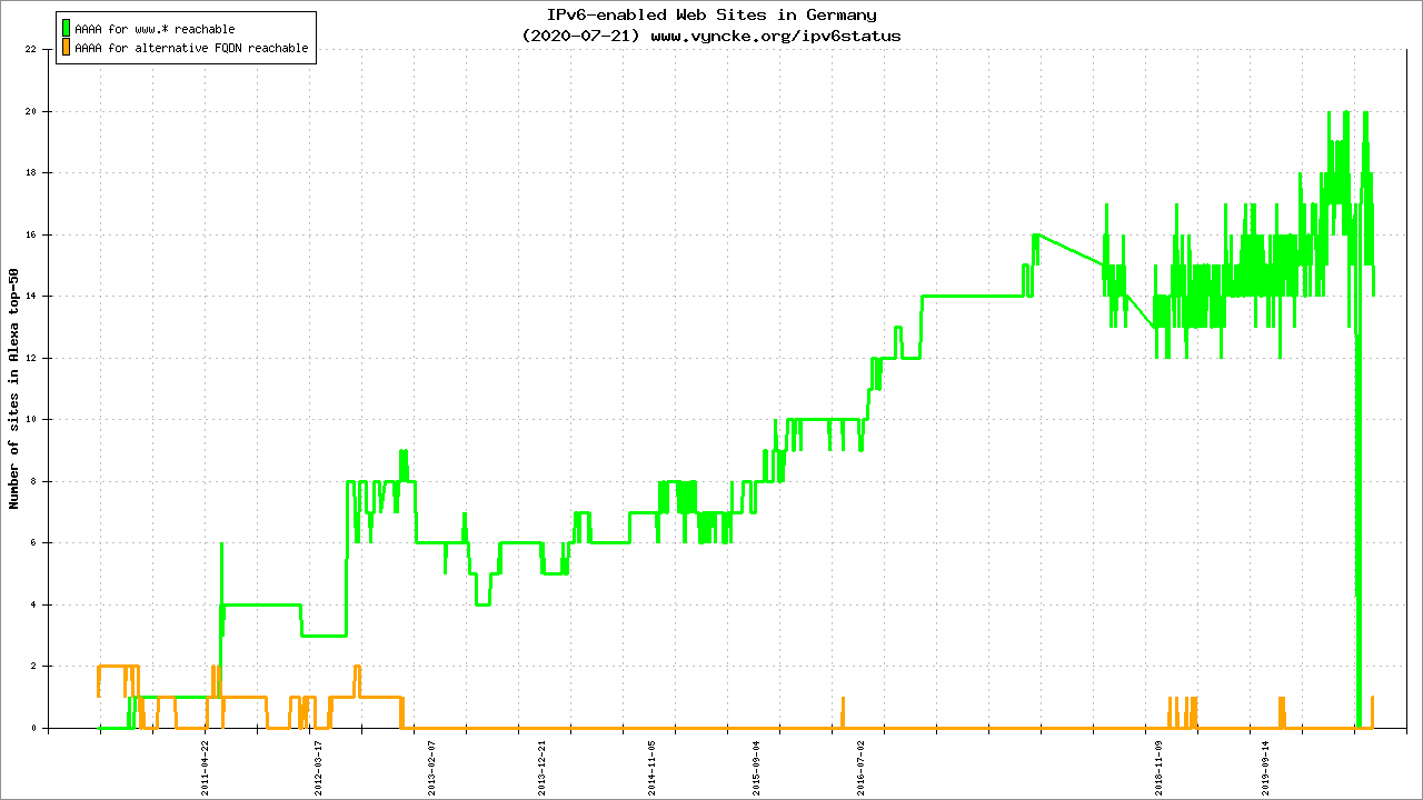 login_凤凰至尊(中国)-官方网站