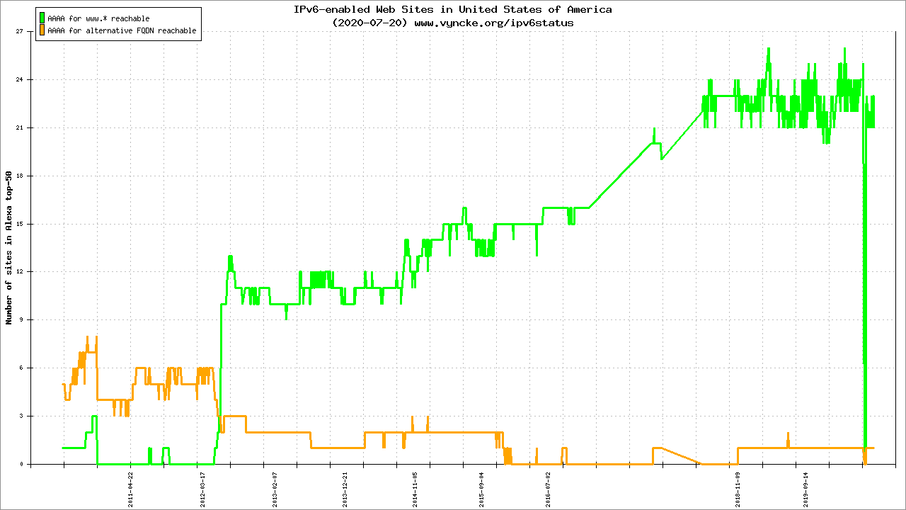 login_凤凰至尊(中国)-官方网站