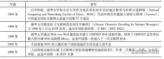 login_凤凰至尊(中国)-官方网站