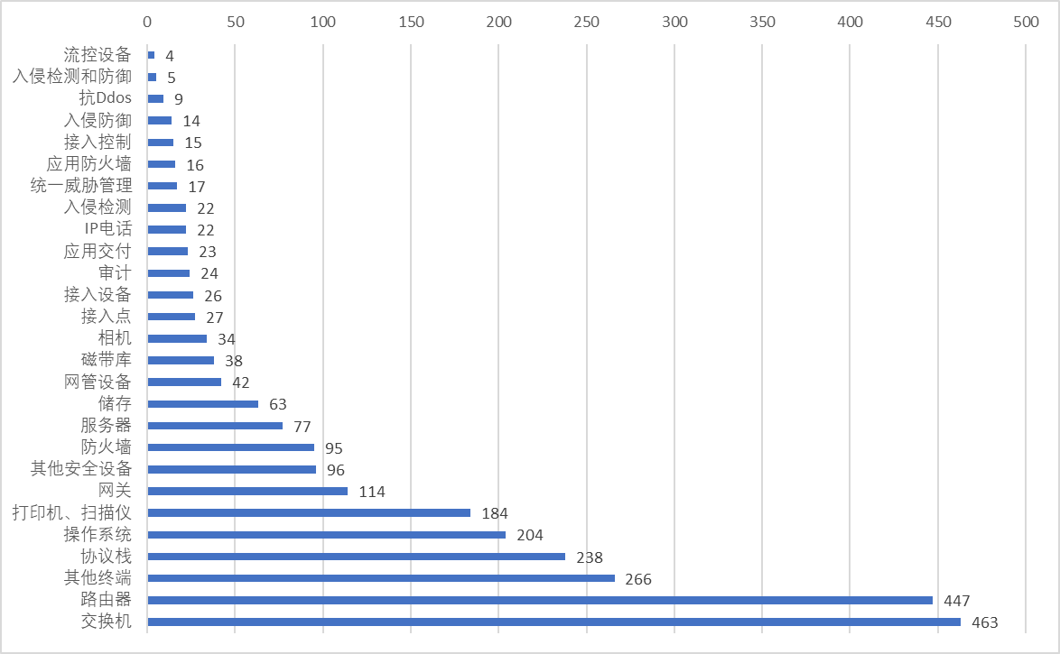login_凤凰至尊(中国)-官方网站
