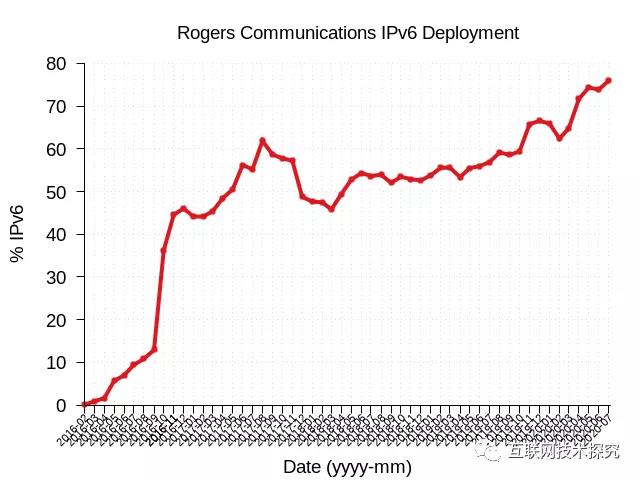 login_凤凰至尊(中国)-官方网站