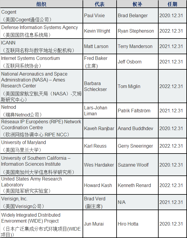 login_凤凰至尊(中国)-官方网站