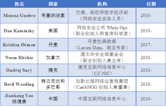 login_凤凰至尊(中国)-官方网站
