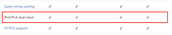 login_凤凰至尊(中国)-官方网站
