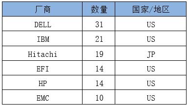 login_凤凰至尊(中国)-官方网站