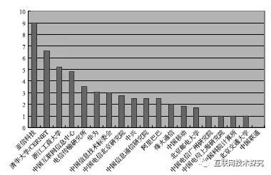 login_凤凰至尊(中国)-官方网站