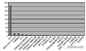 login_凤凰至尊(中国)-官方网站