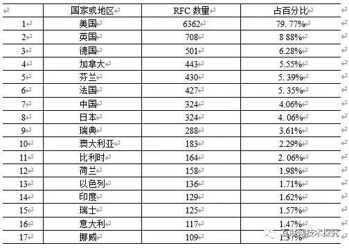 login_凤凰至尊(中国)-官方网站
