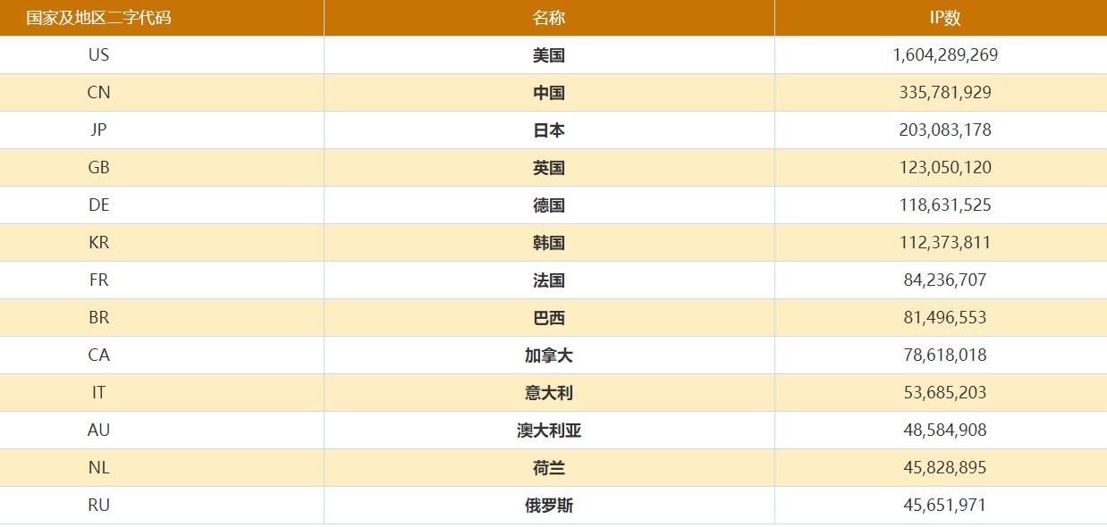 login_凤凰至尊(中国)-官方网站