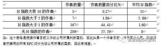 login_凤凰至尊(中国)-官方网站