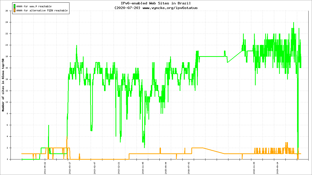 login_凤凰至尊(中国)-官方网站