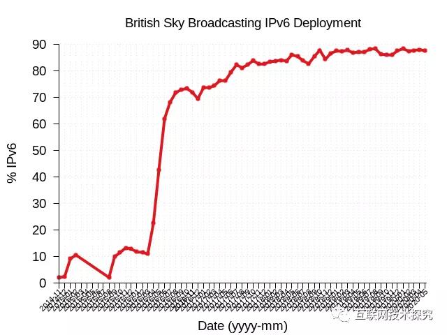 login_凤凰至尊(中国)-官方网站