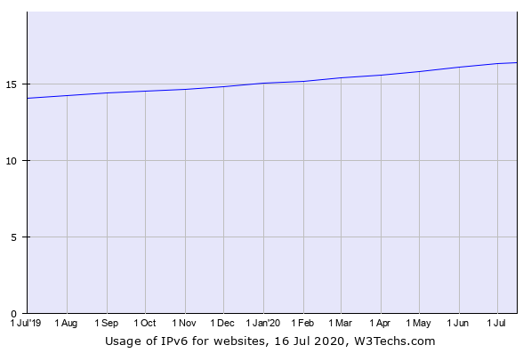 login_凤凰至尊(中国)-官方网站