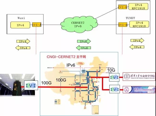 login_凤凰至尊(中国)-官方网站