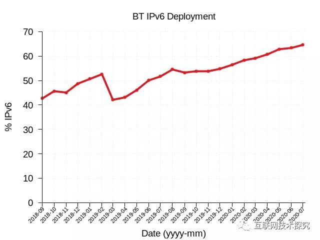 login_凤凰至尊(中国)-官方网站