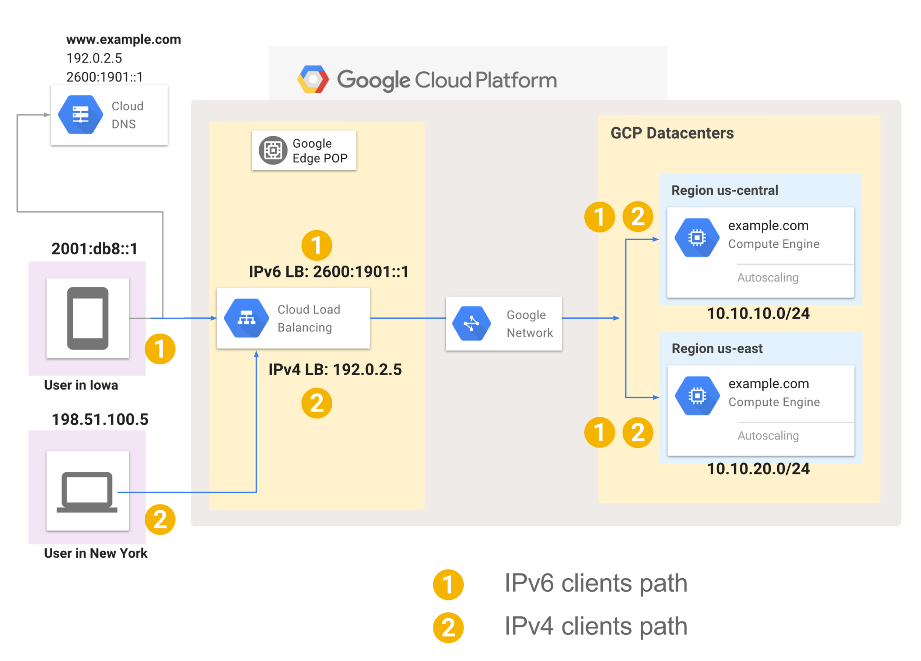 login_凤凰至尊(中国)-官方网站