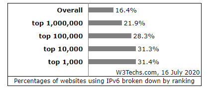 login_凤凰至尊(中国)-官方网站