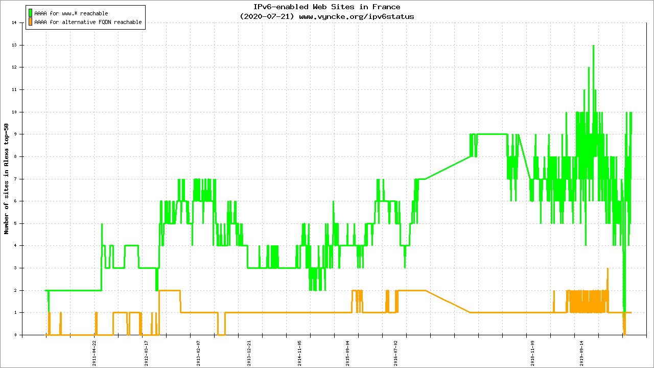 login_凤凰至尊(中国)-官方网站