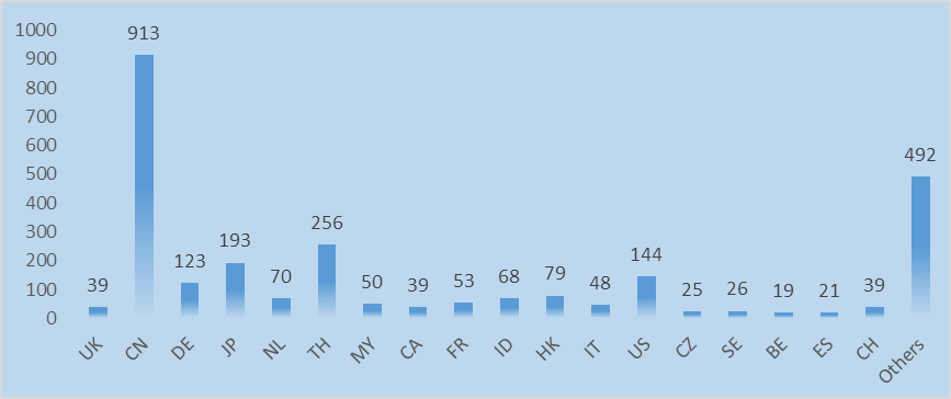 login_凤凰至尊(中国)-官方网站