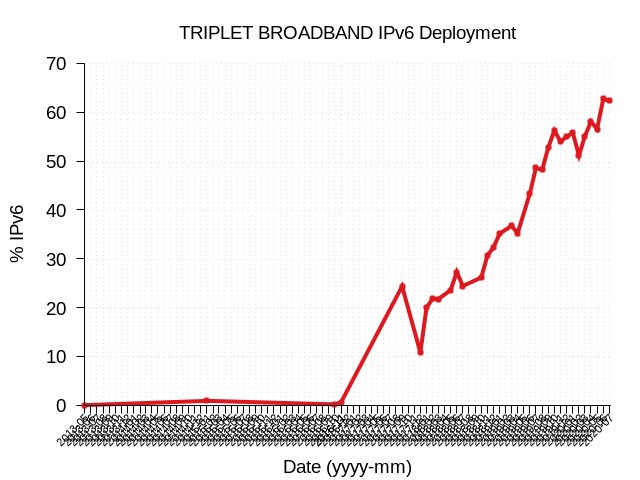 login_凤凰至尊(中国)-官方网站