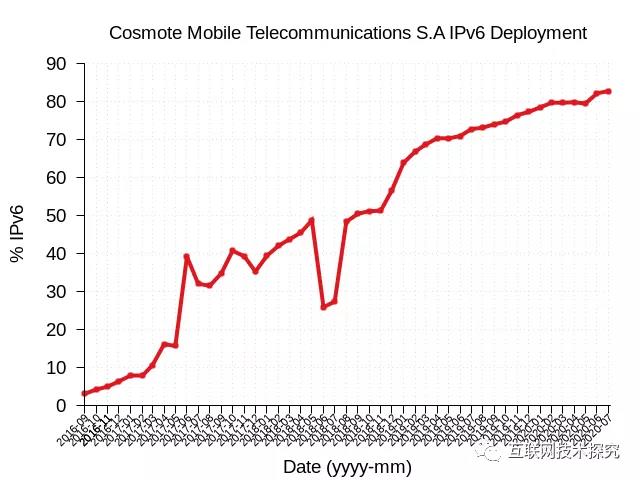 login_凤凰至尊(中国)-官方网站