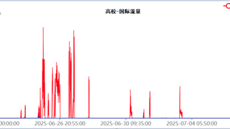 login_凤凰至尊(中国)-官方网站